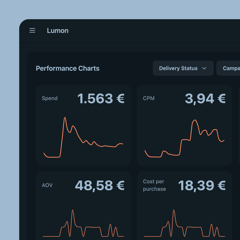 Custom creative reporting dashboard
